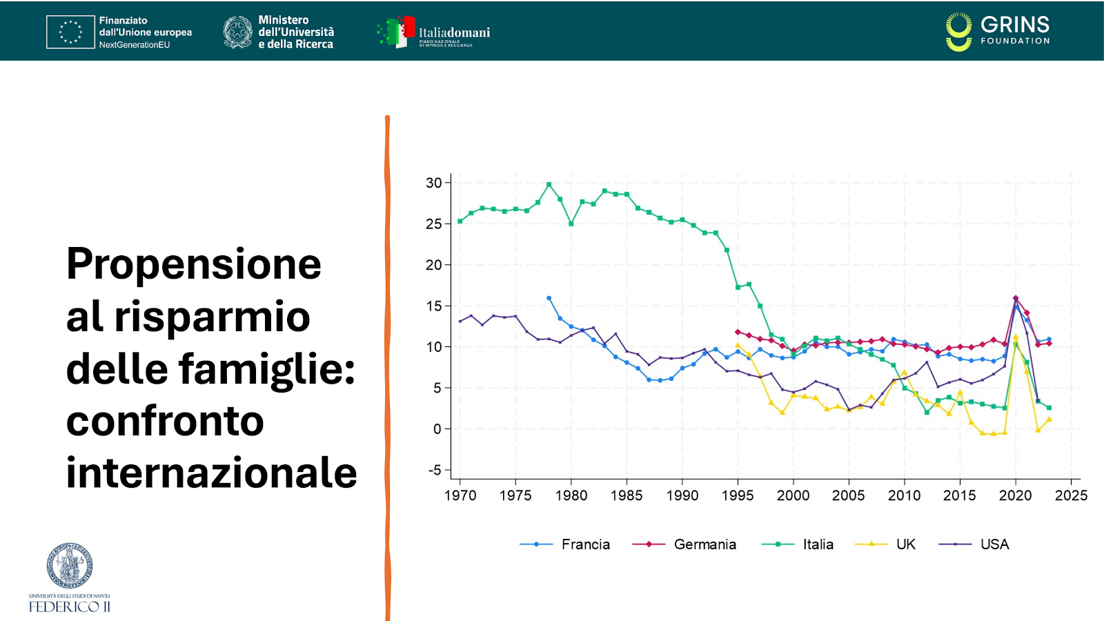 focus-esg-55-jappelli-grins-1